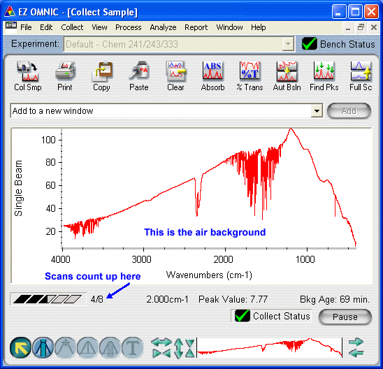 The computer will collect 16 scans of background