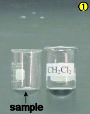 1. Dissolve the solid in a suitable solvent