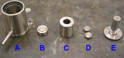 The components of the high pressure die set
