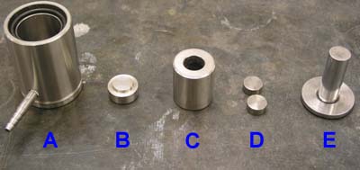 The components of the high pressure die set