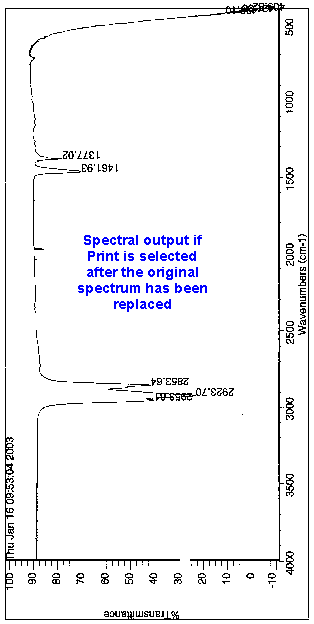 Spectral output if Print is selected after the original spectrum has been replaced