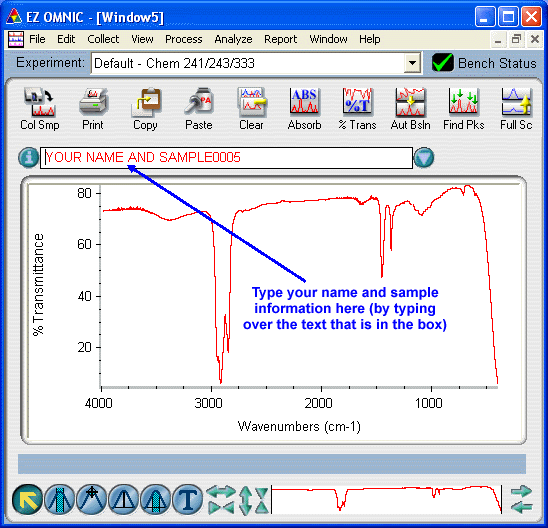 The screen display after a spectrum has been recorded on a sample of Nujol oil