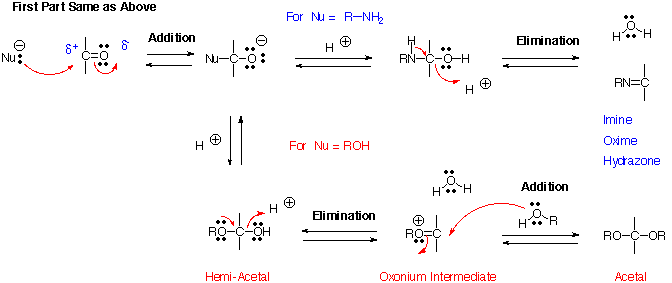 download foundations of mechanics